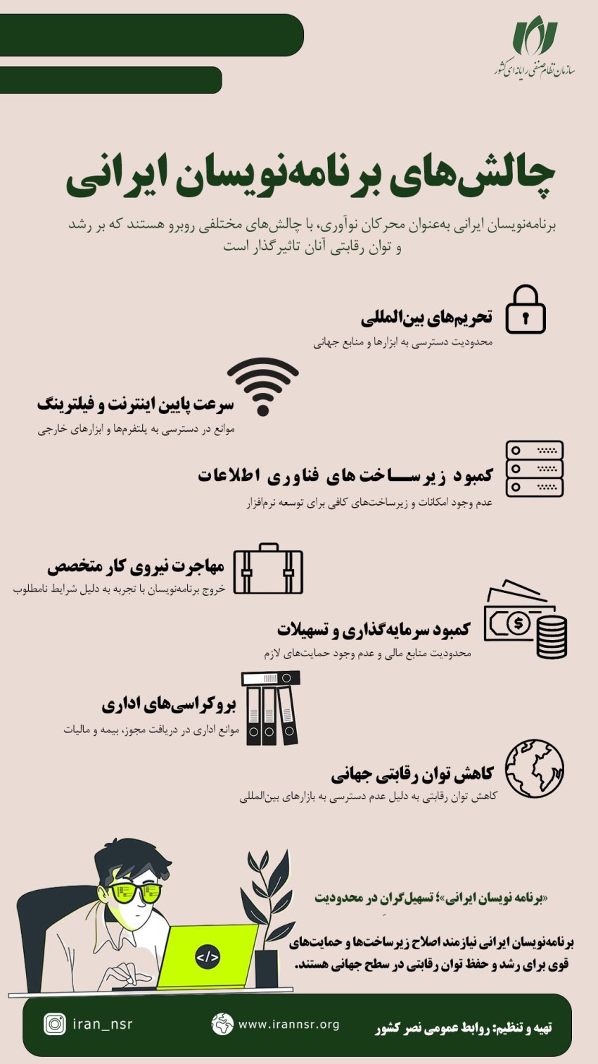 چالش‌های برنامه‌نویسان ایرانی